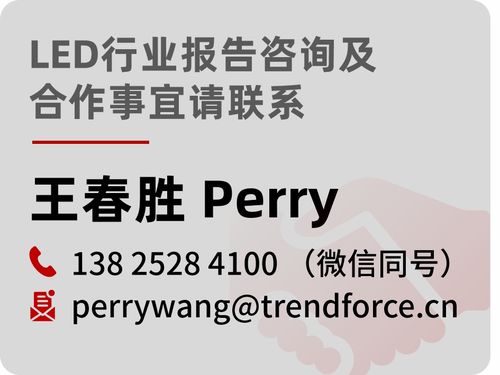 行業極度關注的Mini LED 集邦咨詢分析師深度解讀與信息咨詢服務價值
